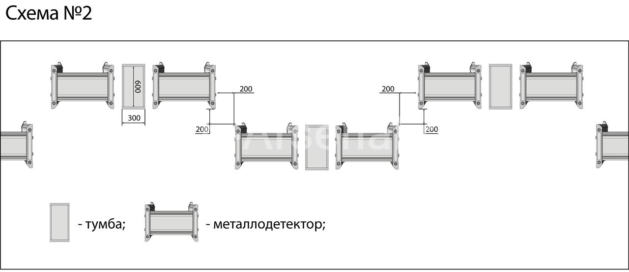 Shema-razmesheniya-PCZ-02.jpg